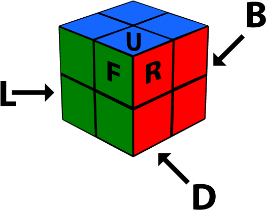 Introduce algorithm basics with the Rubik's cube | Code Week