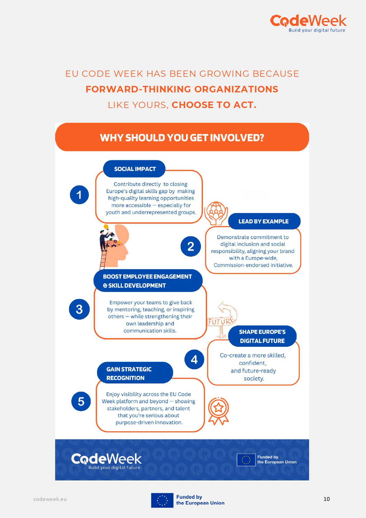 Infographic: Why companies should get involved in #FutureReadyCSR