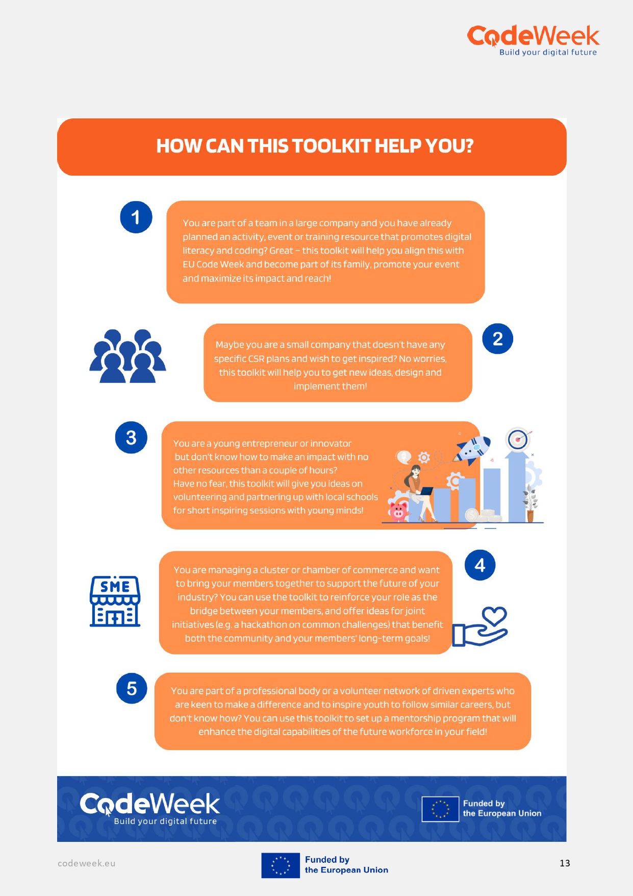 Infographic: How the CSR Toolkit can help you