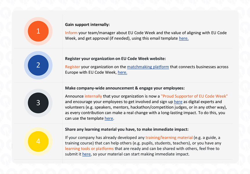 Your First Steps to Get Started